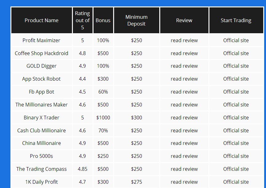 kins_marry's tweet image. Get all make money online solution here, just go here and pick your best offer tinyurl.com/hk28zph   #binarytradingsoftware BONUS $250