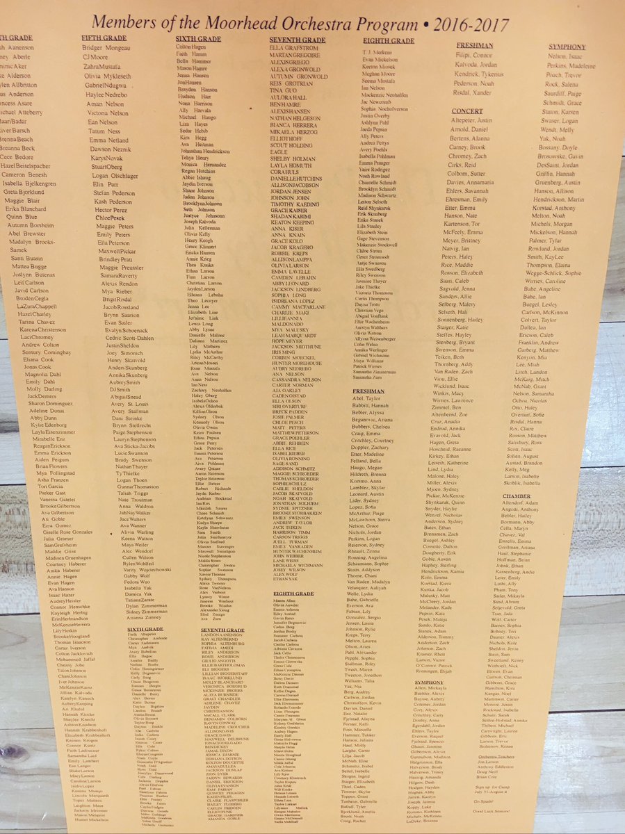 MoorheadOrch's tweet photo. Favorite concert of the year - Monday's All City Orchestra Concert featuring all 893 players in 5th-12th. #smallfont #crowdedgym #SpudPride https://t.co/QTZutrx64K