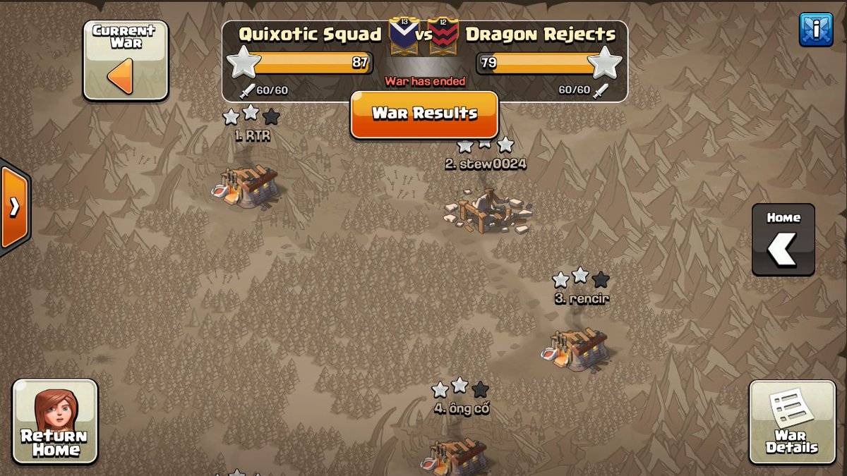 GG <a href="/Dragon_Rejects/">Dragon Rejects</a> 
5-0 10v10 triples and 1-0 11v11.
Goodluck for rest of the season
<a href="/champwarleague/">Champions War League</a>
