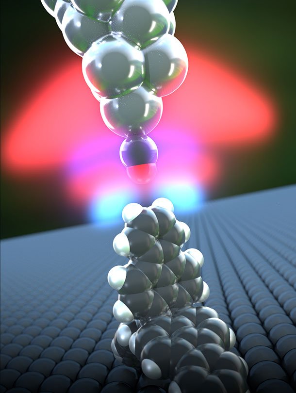 Hydrogen bonds directly detected for the first time: 
unibas.ch/en/News-Events… <a href="/Nanotechnology/">Nanotechnology</a>