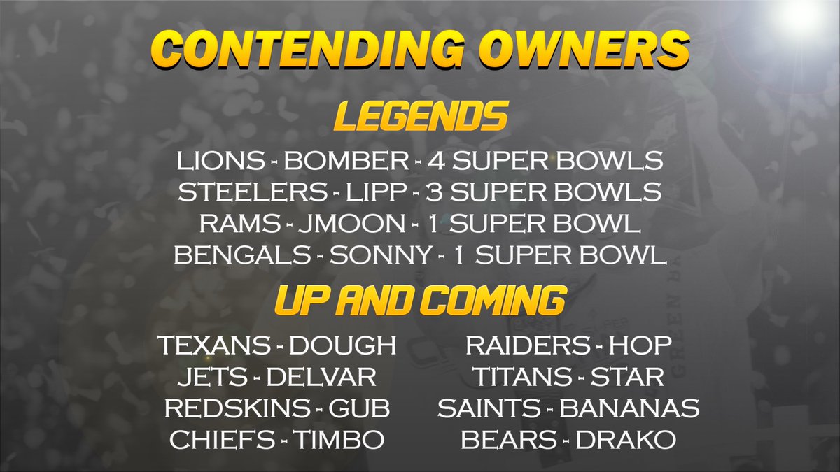 MblWeekly's tweet image. New up and coming owners contest long time solidified owners in MBL! @BomberLeague