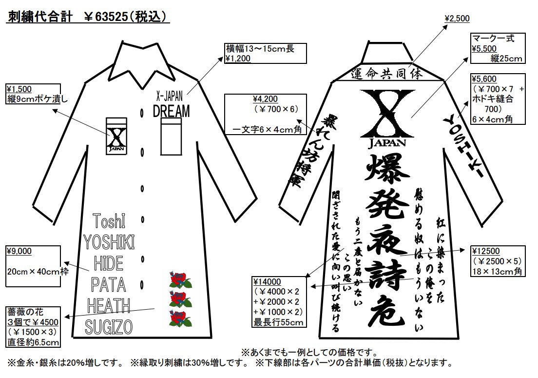 XJAPAN 特攻服 hideコス XJAPANコス ジャケット/アウター その他
