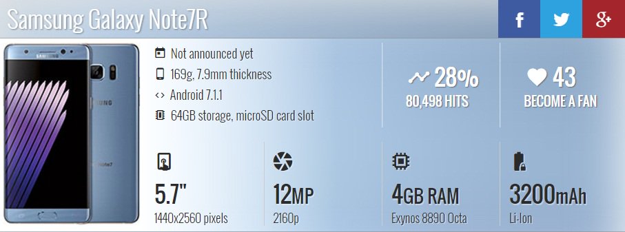 GSMPond's tweet photo. Samsung Galaxy Note7R - Full Mobile Phone Specifications - https://t.co/K7tvRGdJA4
#SamsungMobiles #GalaxyNote7R #SamsungPhones #GSMPond https://t.co/83R9r8uQU4