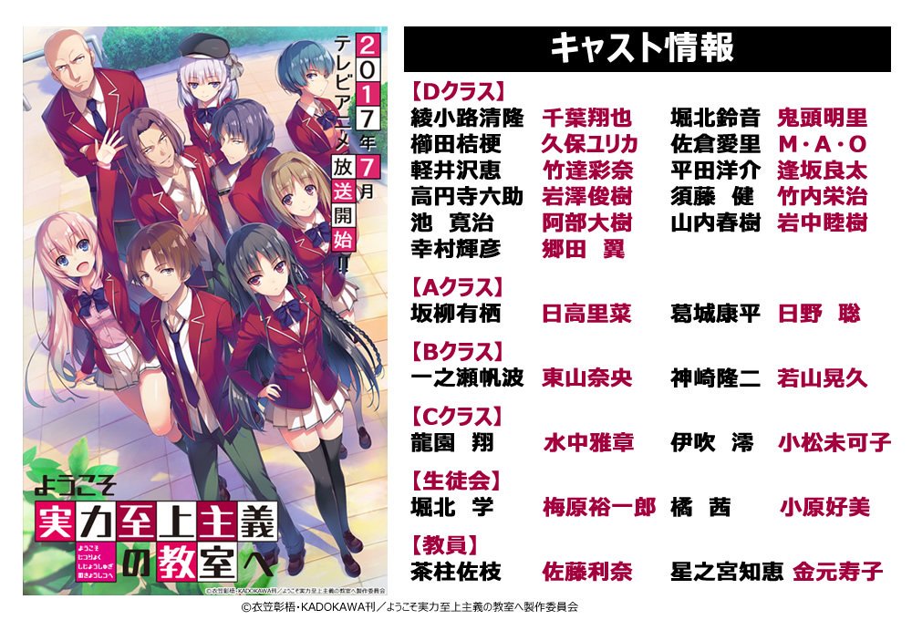 Conheça os integrantes do elenco de Youkoso Jitsuryoku Shijou