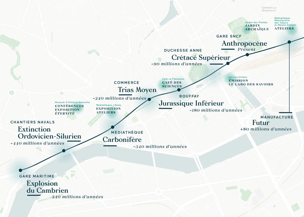 LaTramDuTemps's tweet photo. De la culture scientifique dans les rues de Nantes! 2,7km pour 540 millions d'années du 1er juin au 31 août 2017 le long de la ligne1. #LTDT https://t.co/XqUE7T9G8H