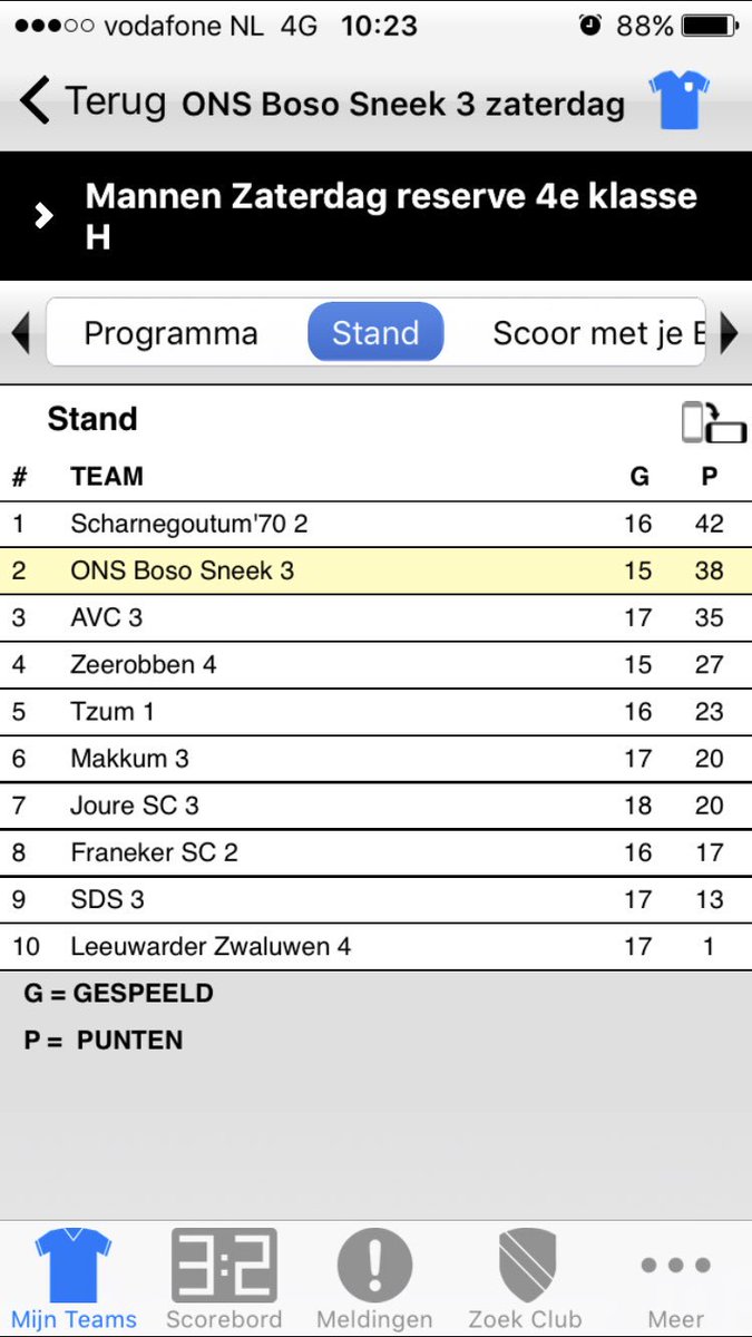 ONSBOSOSNEEK3's tweet photo. Zaterdag spelen wij de topper tegen scharnegoutum 2.Alleen bij winst nog kans op kampioenschap! Kom ons aanmoedigen! 14:30 bij @ONSSneek! https://t.co/SseNn97pNP