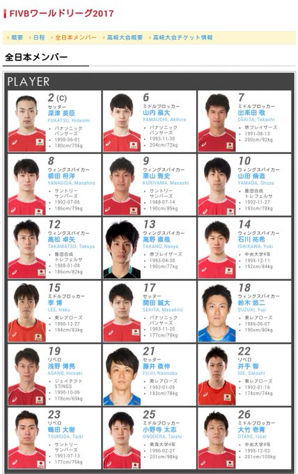 石川祐希 柳田将洋 情報memo Volley Next Twilog 石川祐希 柳田将洋 情報memo Volley Next Twilog