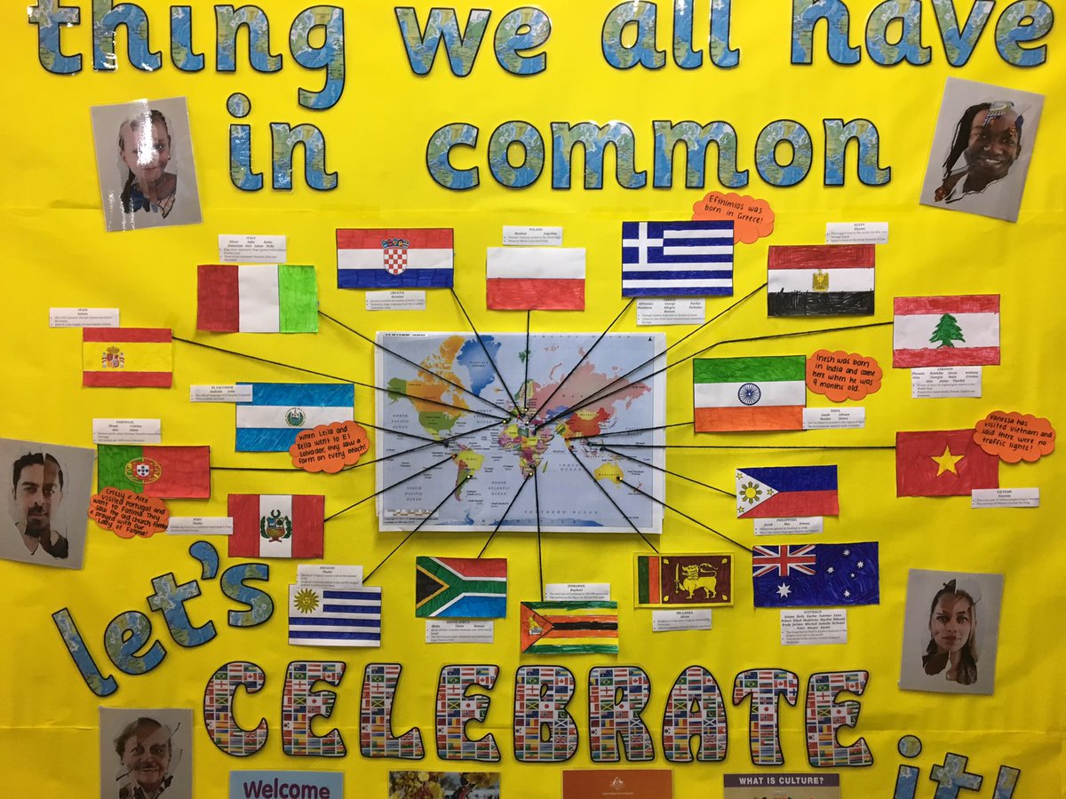 kristina_sunjic's tweet photo. So happy with how my Diversity wall turned out #acuedu_p https://t.co/v5Ww5deOMG