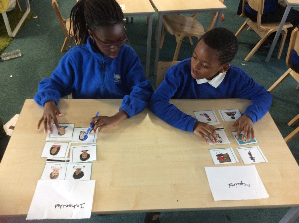 We are sorting human characteristics into inherited and acquired characteristics.