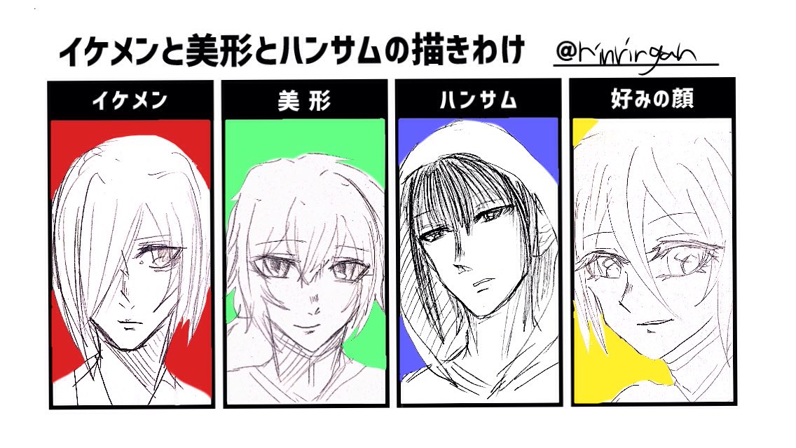 イケメンと美形とハンサムの描きわけ そして 好みの顔 も添えてどうぞ 2ページ目 Togetter