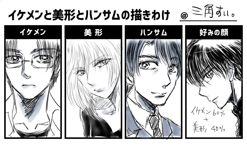 イケメンと美形とハンサムの描きわけ そして 好みの顔 も添えてどうぞ 2ページ目 Togetter イケメンと美形とハンサムの描きわけ そして 好みの顔 も添えてどうぞ 2ページ目 Togetter