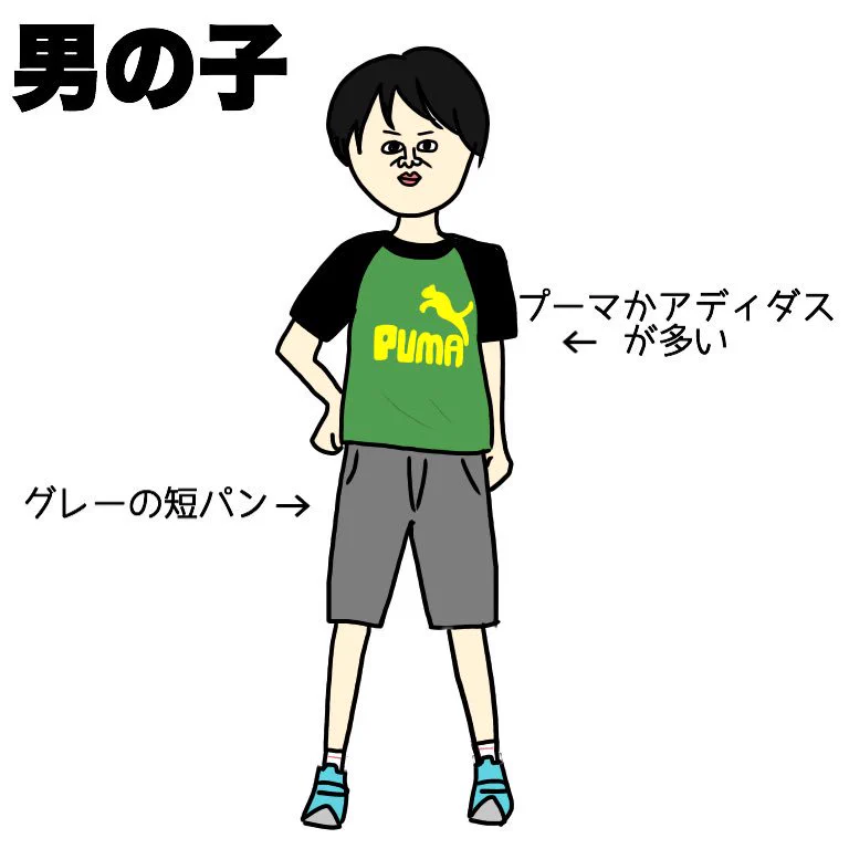 わかりすぎるｗ小学校の頃５人に一人はこんな格好の子いたよねｗｗｗ