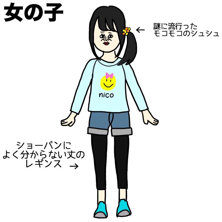 わかりすぎるｗ小学校の頃５人に一人はこんな格好の子いたよねｗｗｗ