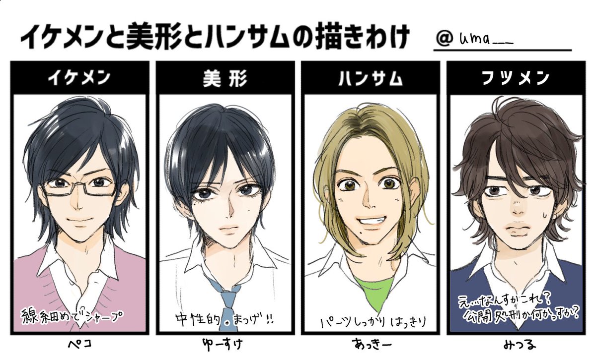 イケメンと美形とハンサムの描きわけ そして 好みの顔 も添えてどうぞ 2ページ目 Togetter