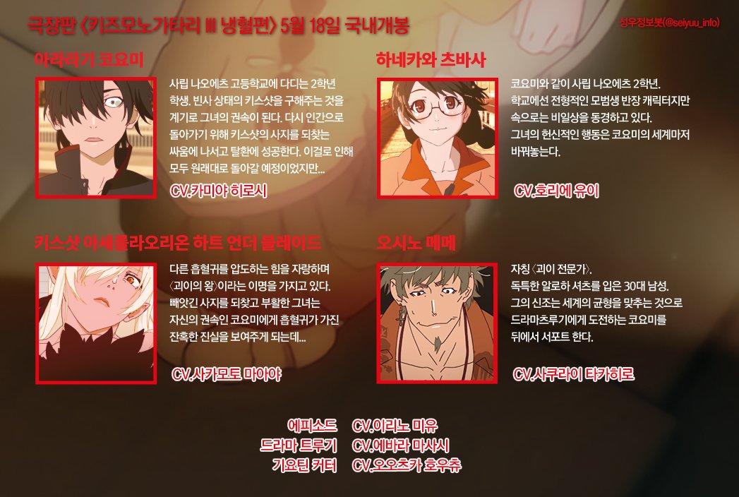 극장판 <키즈모노가타리 III 냉혈편> 5월 18일 국내개봉 아라라기 코요미 : 카미야 히로시 하네카와 츠바사 : 호리에 유이 키스샷 아세롤라오리온...