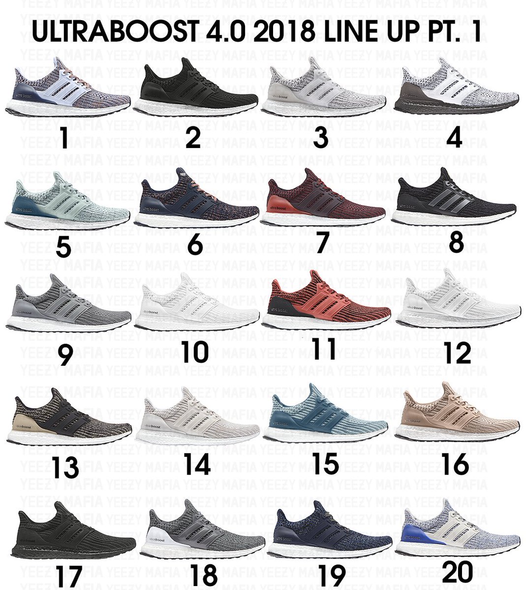 beda pure boost dan ultra boost