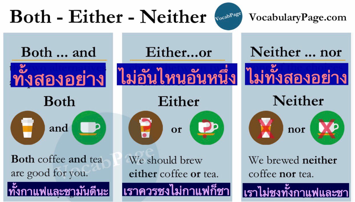 توییتر \ English 💡รูป در توییتر: «✔️✔️การใช้ Both➖Either➖Neither  #ภาษาอังกฤษวันนี้ #트와이스 #เปิดเทอมวันแรก #คนอะไรมีแฟนเป็นหมี  #9Entertainawards2017 #แพทณปภา #Produce101 Https://T.Co/Fxxnjqkhns»