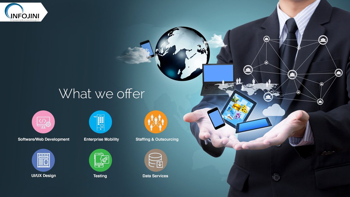 infojini_inc's tweet photo. Our Services!!
#webdevelopment #appdevelopment #enterprisemobility #webmodernization #staffing #Design #testing #dataservices #outsourcing https://t.co/6F6lUYlp4Z