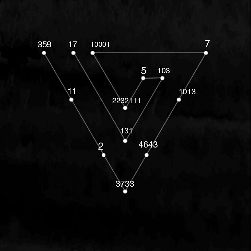 mr_sevongseuelf's tweet photo. His prime number #SVT #2017PROJECT #All #Al1 #Alone https://t.co/zg6fPYz6LP