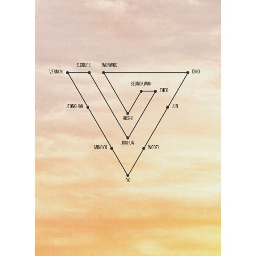 mr_sevongseuelf's tweet photo. His prime number #SVT #2017PROJECT #All #Al1 #Alone https://t.co/zg6fPYz6LP