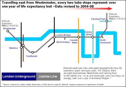 Dime dónde vives y te diré cuánto vas a vivir. Tu salud es también una cuestión de #determinantessociales #relas #localizarlasalud