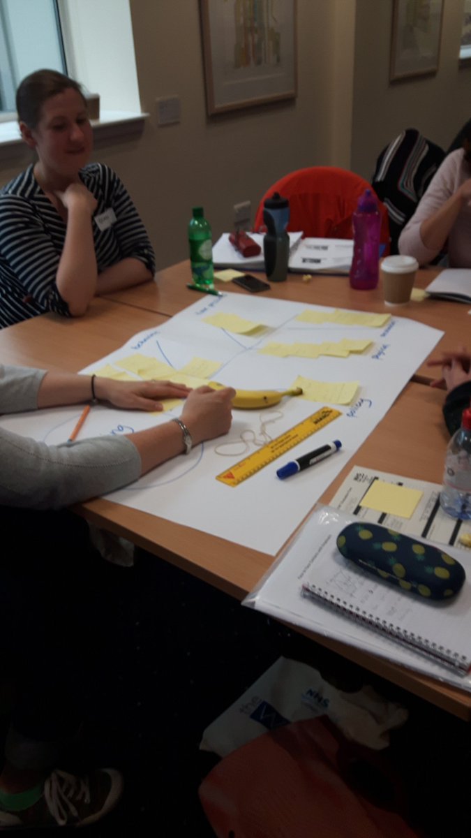 How big is your banana? Length or surface area(!?!) How we define criteria is crucial #QI #dle10 #ahped