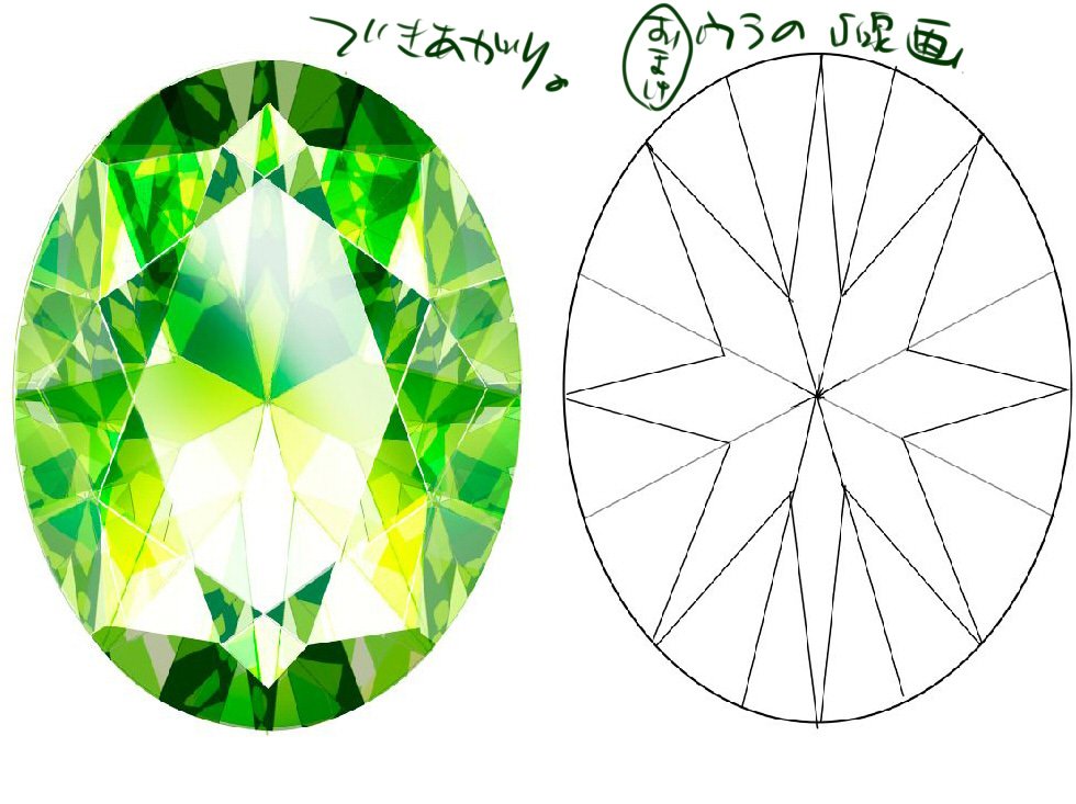 絵描きは見るべき描き方 塗り方まとめ Vol 3 Makilog 絵描きは見るべき描き方 塗り方まとめ Vol 3 Makilog