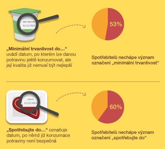 Evropský parlament v Česku tweet media