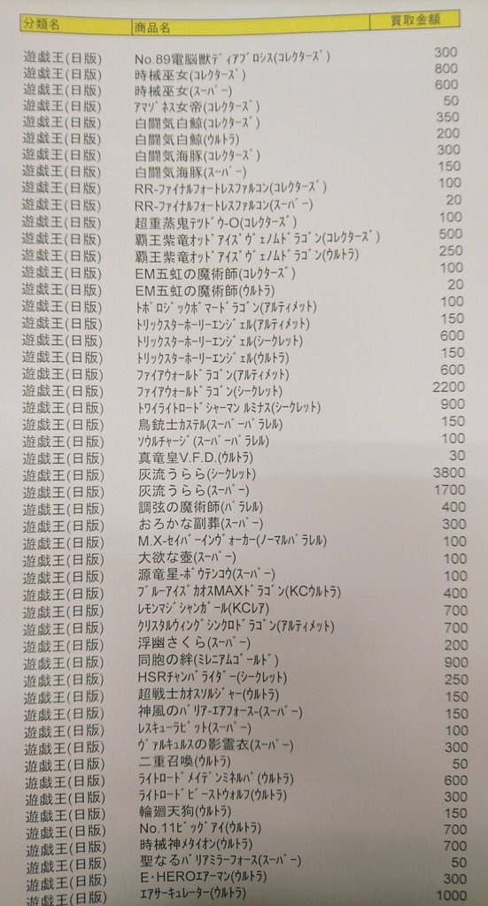 Wondergoo瑞江店 Wg瑞江店トレカ買取情報 遊戯王 今回も画像での買取表になります 状態 在庫により価格が変動する場合がございます Wondergoo瑞江店 Wg瑞江店トレカ買取情報 遊戯王 今回も画像での買取表になります 状態 在庫により価格が変動する場合がございます