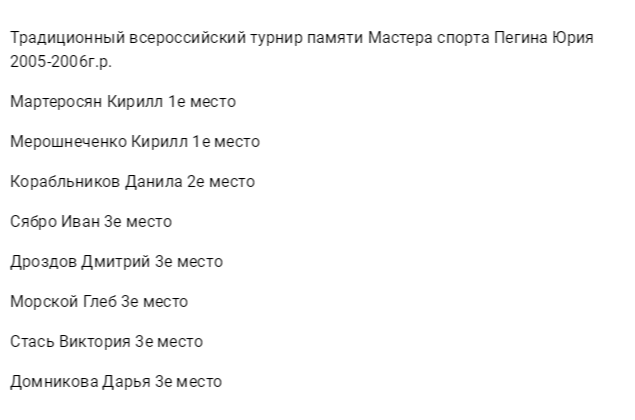 Традиционный всероссийский турнир памяти Мастера спорта Пегина Юрия 2005-2006г.р.Мартеросян Кирилл 1е место..