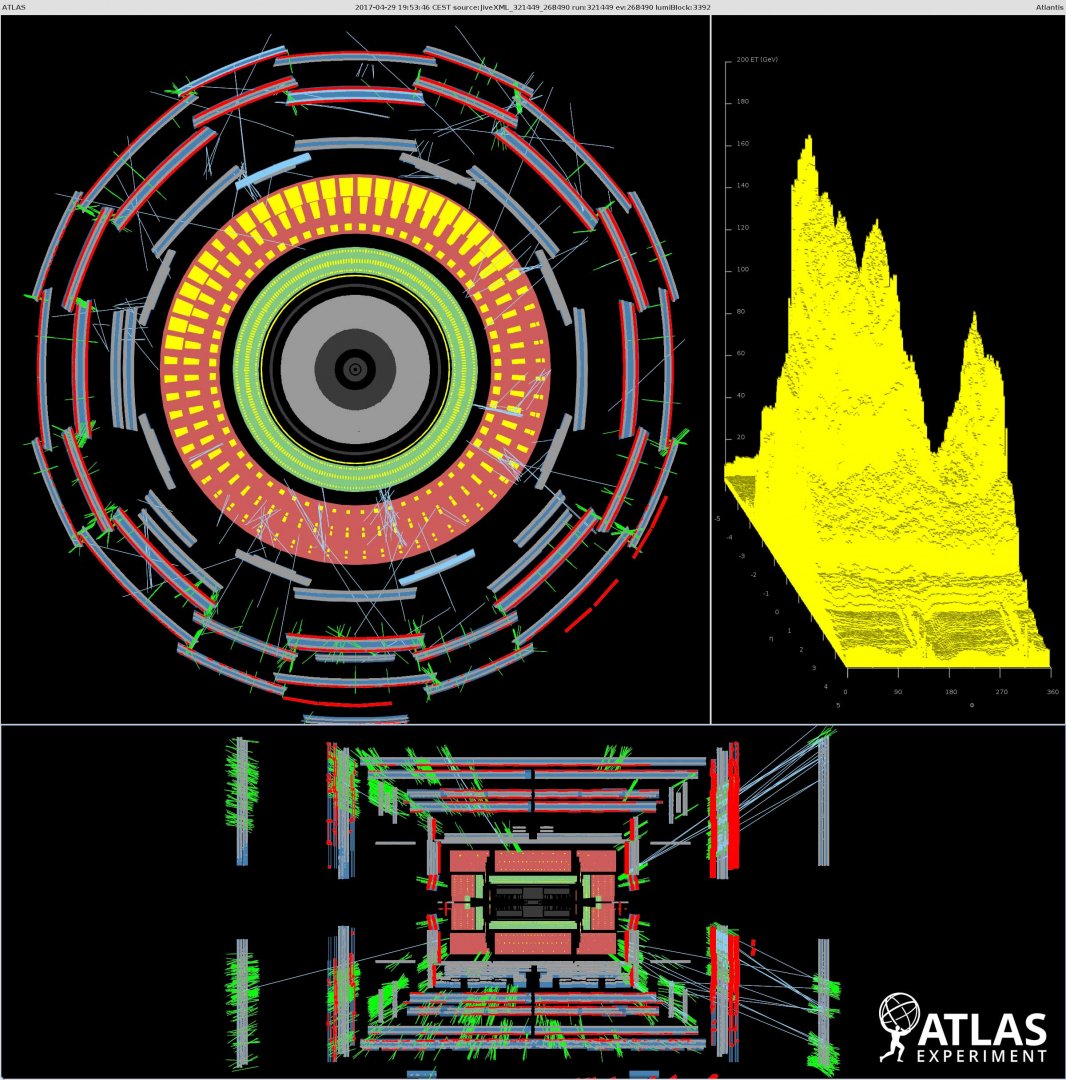 CERN's tweet photo. Particles circulating, no data yet #LHC and its experiments prepares for the start of 2017’s physics run #WhatsUpLHC https://t.co/NMkfsjzGc3 https://t.co/yPRAVmXBVh