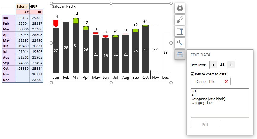 Lsgk Charts