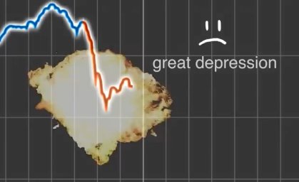 savallen11's tweet image. #EdexcelRE When the exam goes great and then we are hit with the community cohesion c question