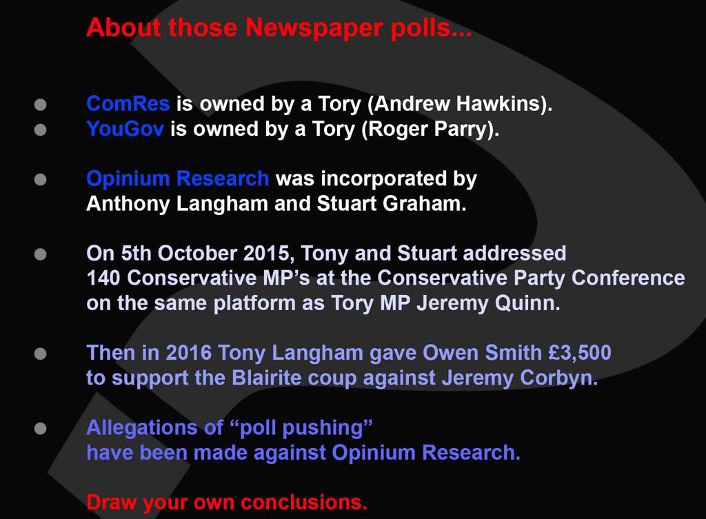 tiredpixies's tweet photo. @janeydarling1 @Hepworthclare #pollsters #polls #ge2017poll #Election2017 #GeneralElection #generalelectionpoll https://t.co/Qpjf9wxtGy