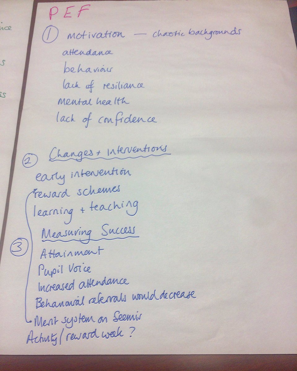 Consultation, consultation consultation. #PEF #pupilequityfund. Thanks for your input.