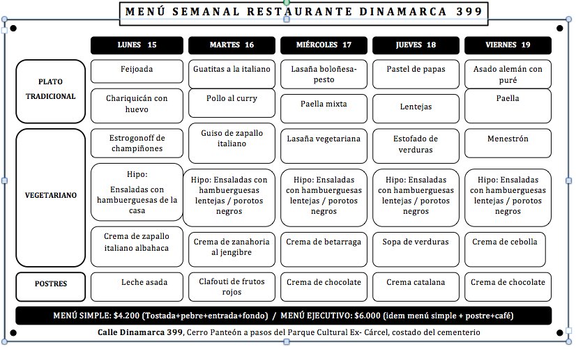 Dinamarca399's tweet photo. MENU PARA ESTA SEMANA en @Dinamarca399 https://t.co/Oxk3sGESCo
