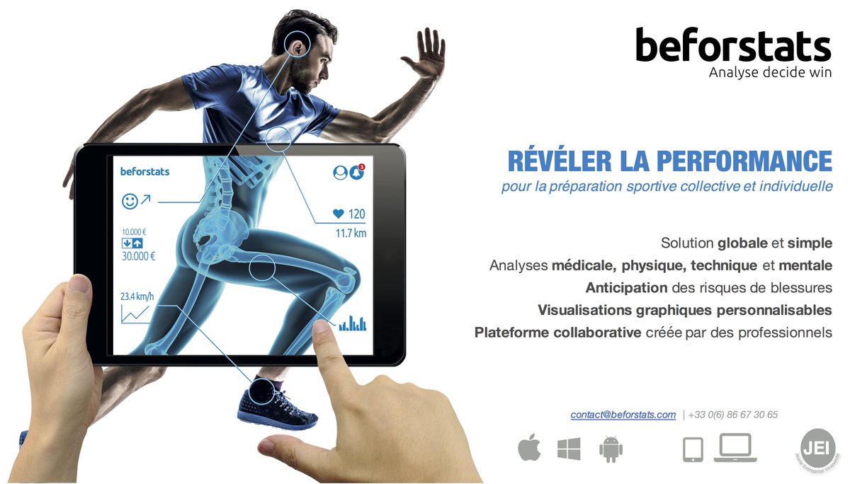 startup #BeForStats tweet media
