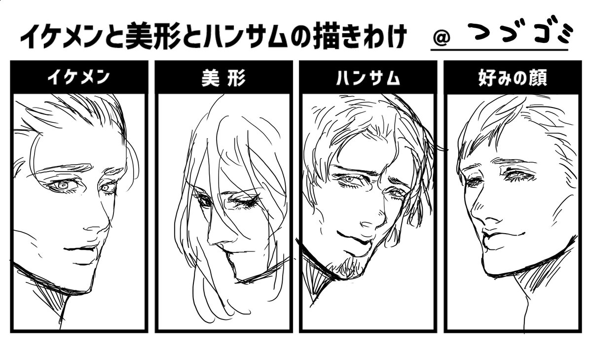 イケメンと美形とハンサムの描きわけ そして 好みの顔 も添えてどうぞ 2ページ目 Togetter