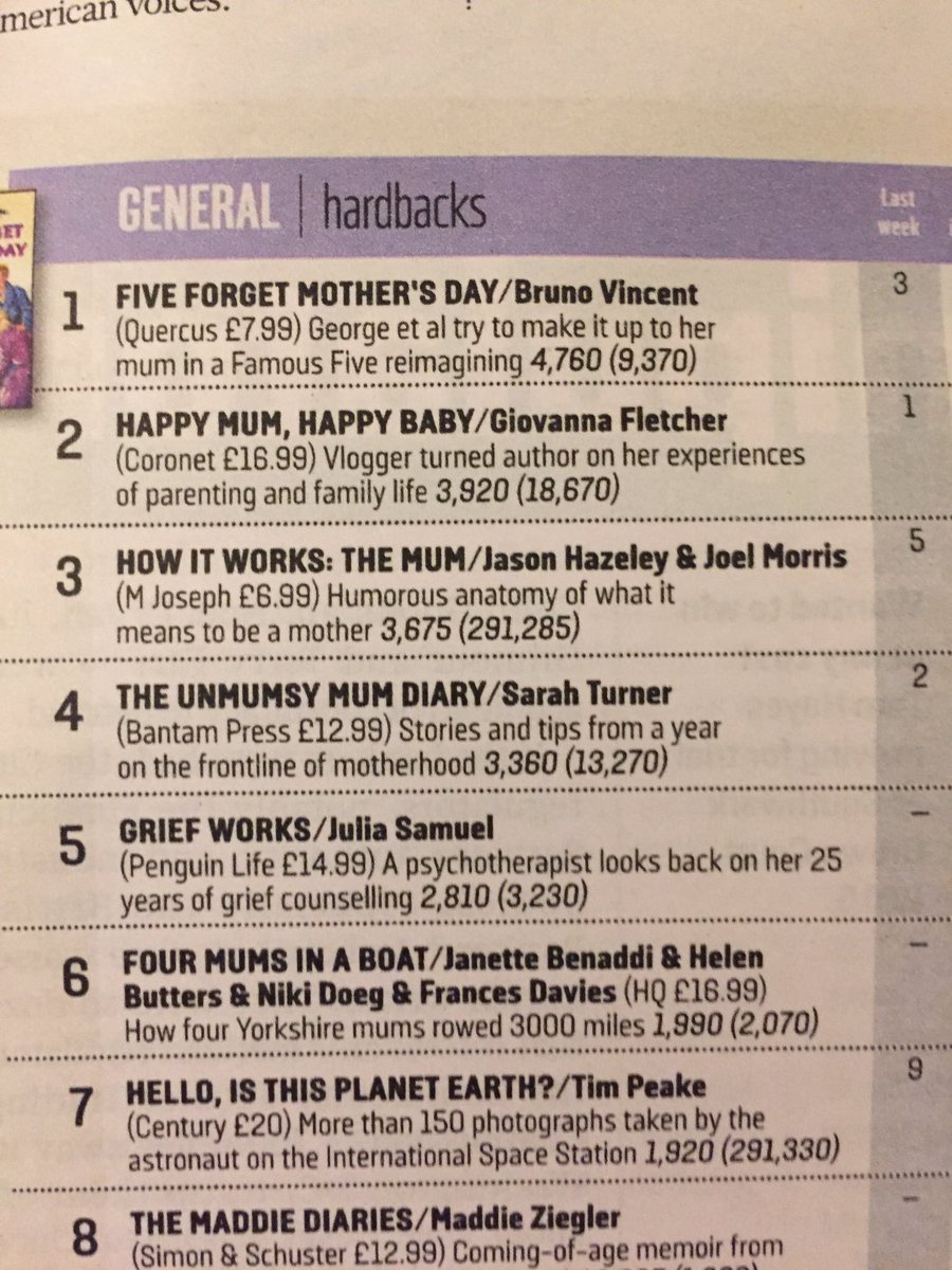 Yorkshire Rows tweet media