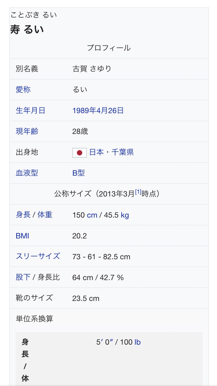 りん さとみんもるいちゃんも両方好きなんだけど 昨日リツイートで回ってきたさとみんの体重33キロってマジびっくりだし逆にるいちゃんは45キロもあるって更にびっくりした ふたりとも身長一緒で150センチ T Co 5tnimmxpln Twitter