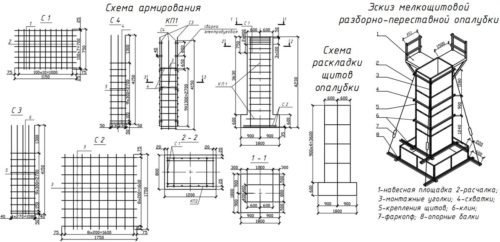 Rafinhapiqueno's tweet photo. Правила маркировки и наименования строительных чертежей https://t.co/LUGfBVJbZn https://t.co/Oxu7qsRQVn