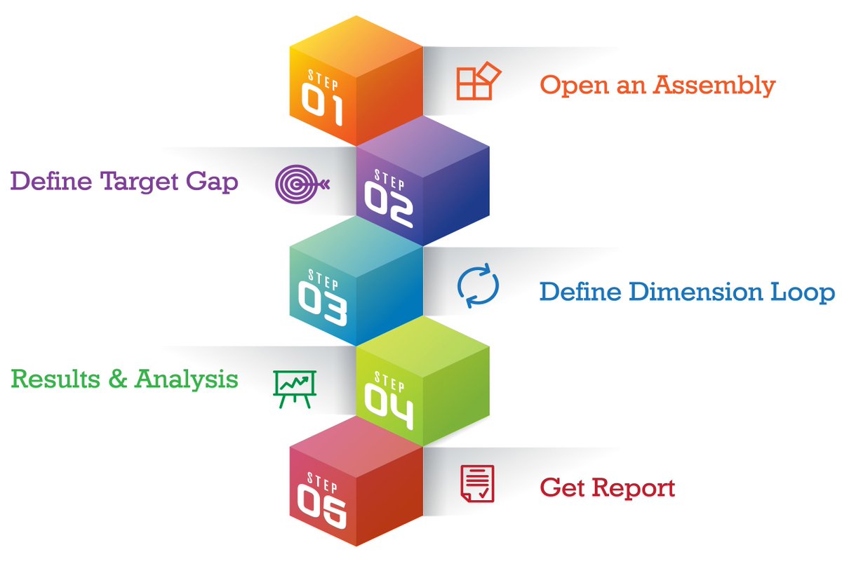 Geom_Stackup's tweet photo. Now perform #Toleranceanalysis in 5 easy steps with @Geom_Stackup  Download free trial here https://t.co/AexEADwcsX https://t.co/fOkkFVctVs