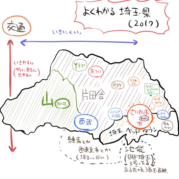 埼玉県はどんなところ？よくわかる埼玉県2017がこれｗｗｗ