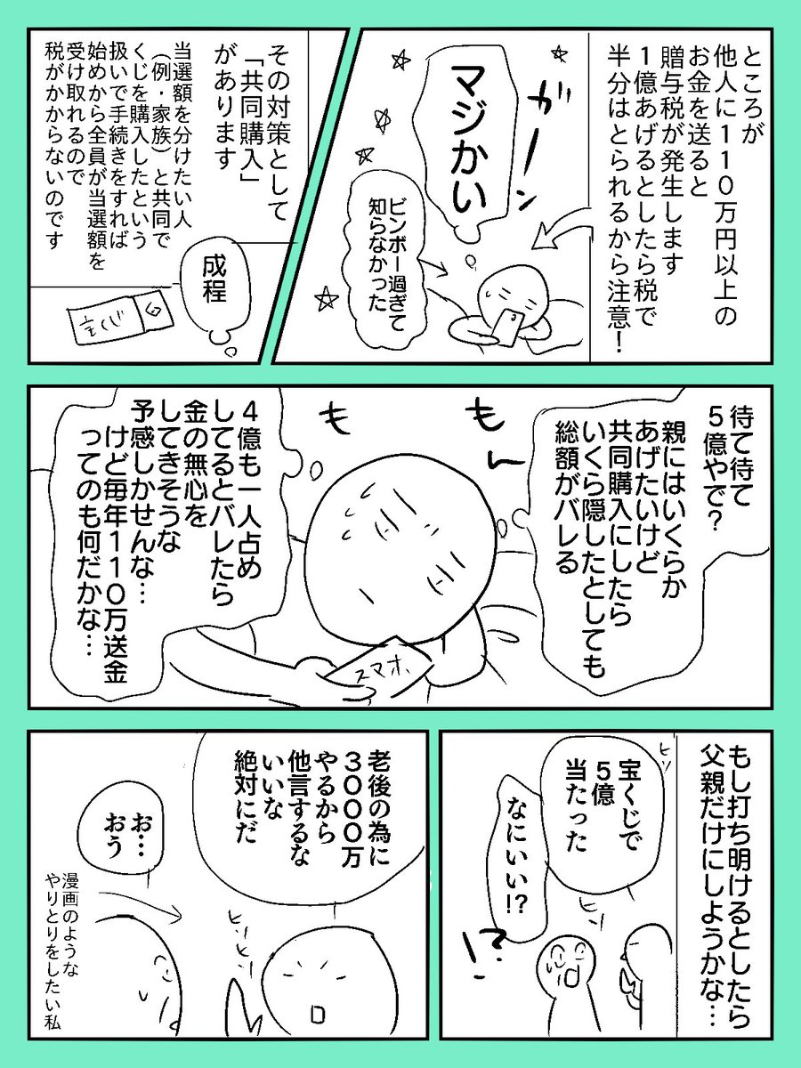 【妄想漫画】宝くじが当たったら 