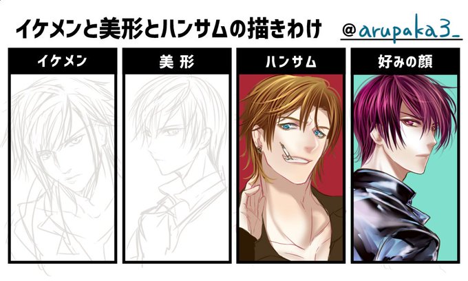 イケメンと美形とハンサムの描きわけのtwitterイラスト検索結果 古い順