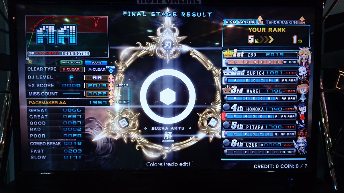 Zeroblade ゼロブレイド Auf Twitter Iidx 黒髪乱れし修羅となりて Rave Cannon Colors