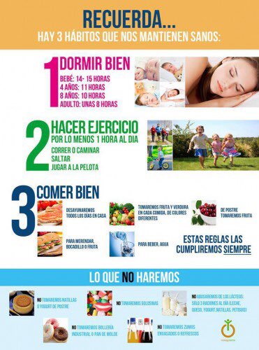 hospitaldeklaw's tweet photo. Adopta #habitossaludables para evitar la obesidad. Nos preocupamos por tu salud #hospitalklaw https://t.co/mFN3DxNrFU