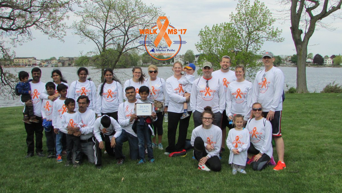 Market Probe tweet media