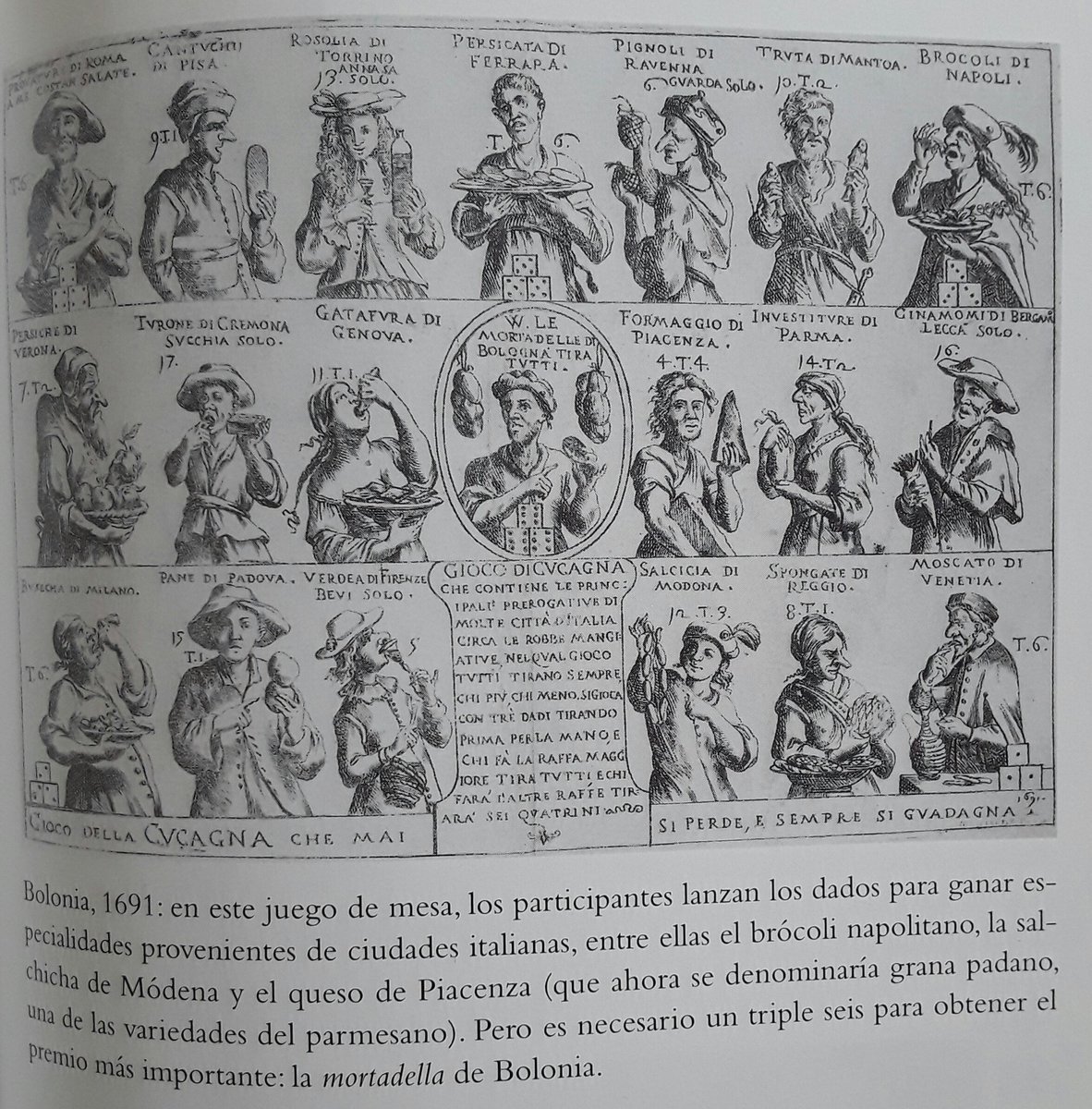 Arôme d'ailleurs