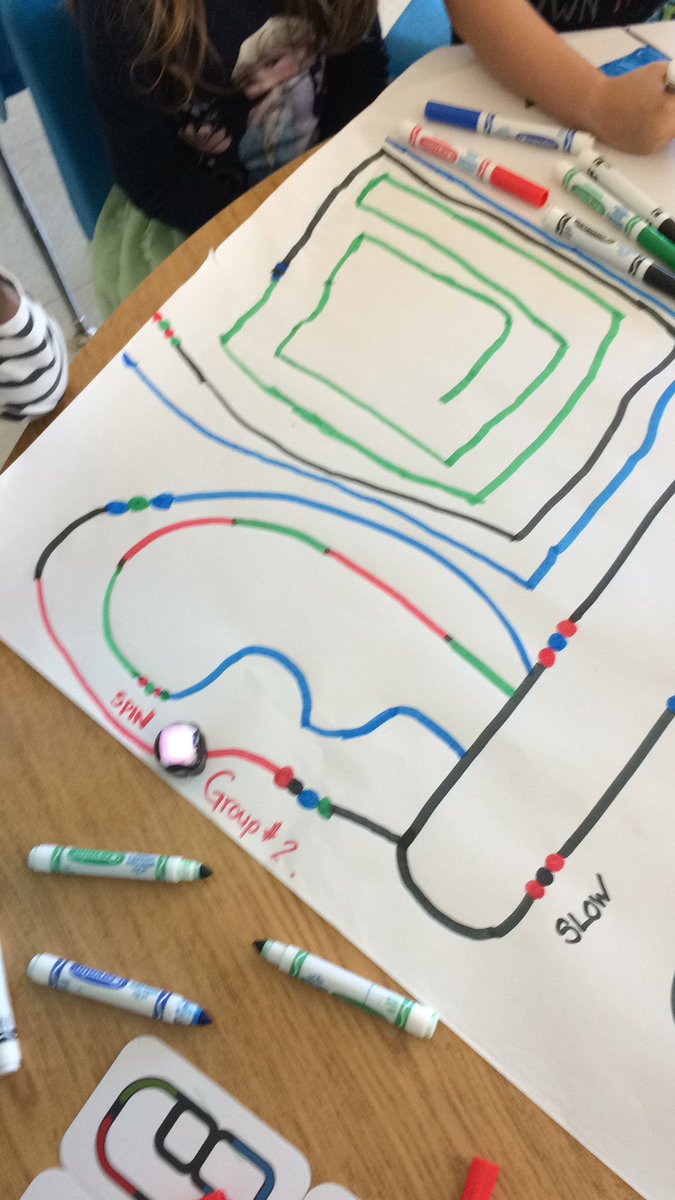 DMakerspaceEDU's tweet photo. Coding with @OZOBOT cc @JSPSJets #scdsb https://t.co/eqoj3BHQjU
